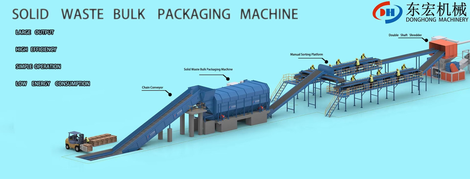 Производственная линия для измельчения мусора