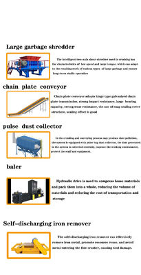 Строительные материалы Магазины бумажная целлюлоза дробилка для бумажной фабрики отходы SRF альтернативное топливо линия
