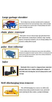 CE MSW Recycling Solution Бумажная целлюлоза как конечный продукт для обращения с бытовыми отходами